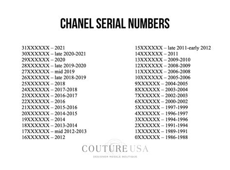 chanel 2023 serial number|chanel platinum serial numbers.